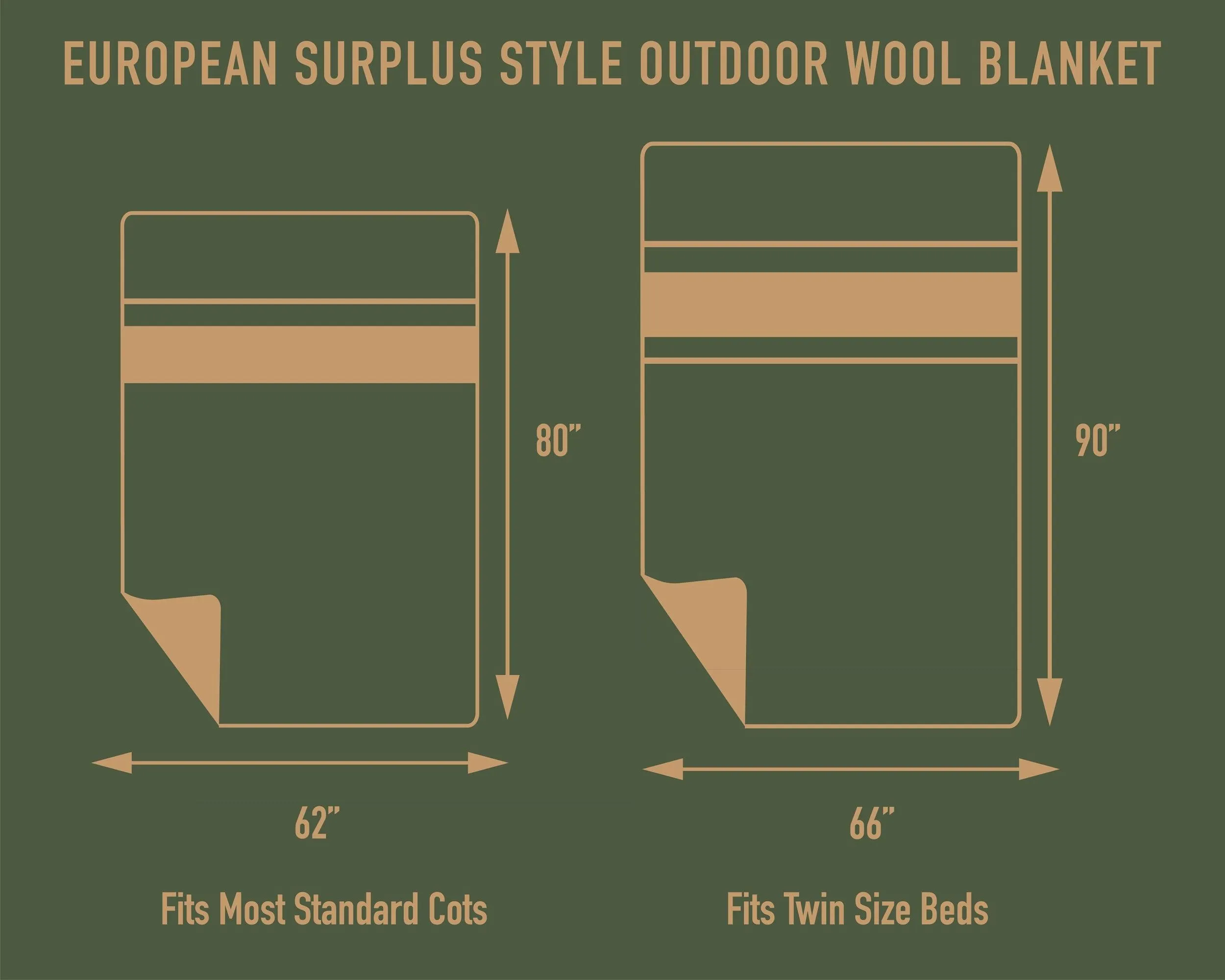 European Surplus Style Wool Blanket